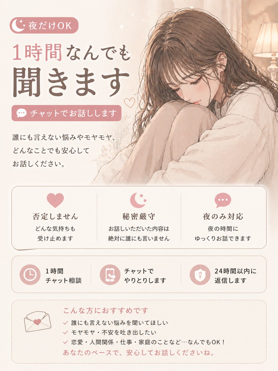 1時間チャット 悩み相談 なんでも聞きますます 今から何でもチャットで相談ききます！ イメージ1