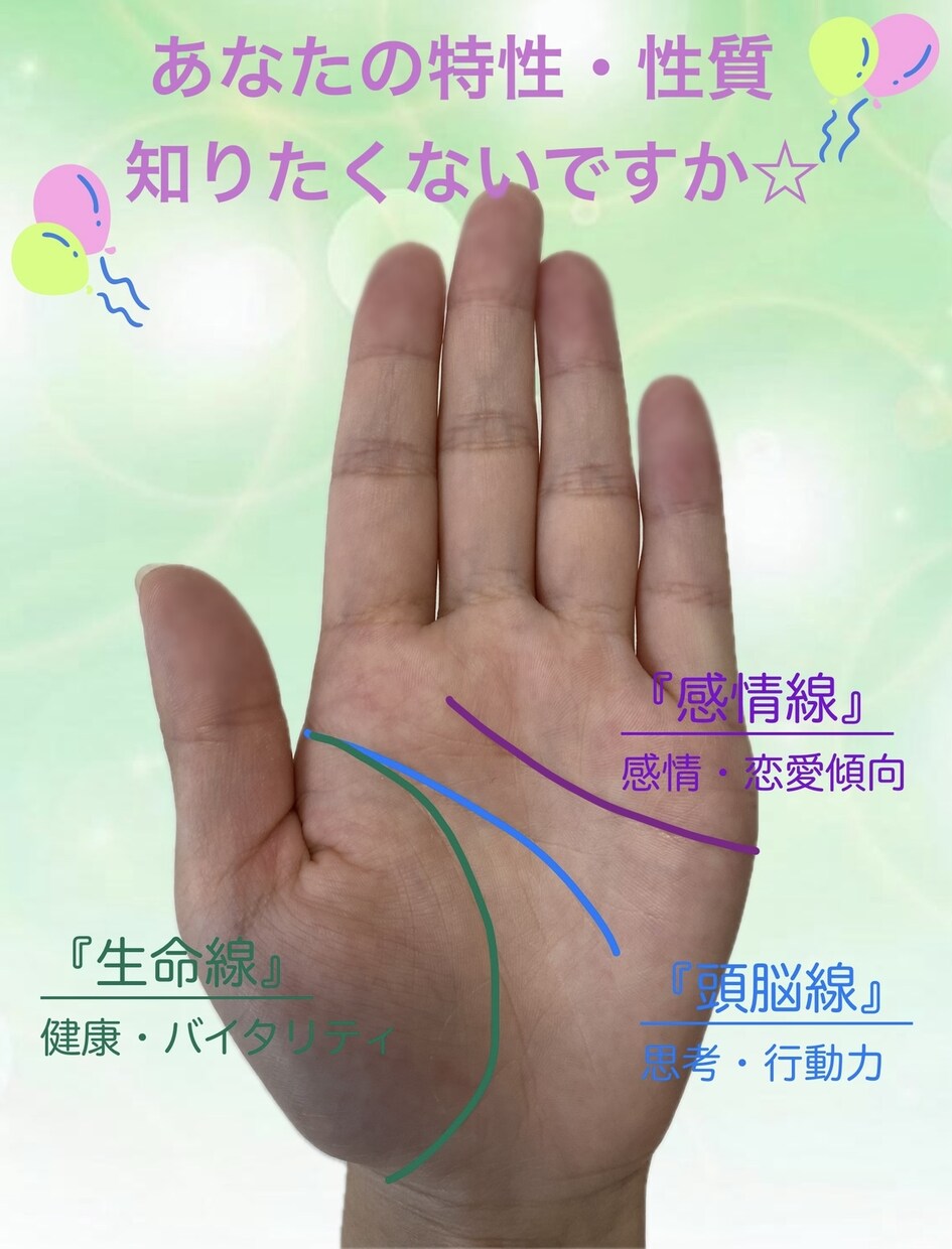 ワンコイン！！手相鑑定します あなたの性格・特性を手相で鑑定します٩( ᐛ )و イメージ4