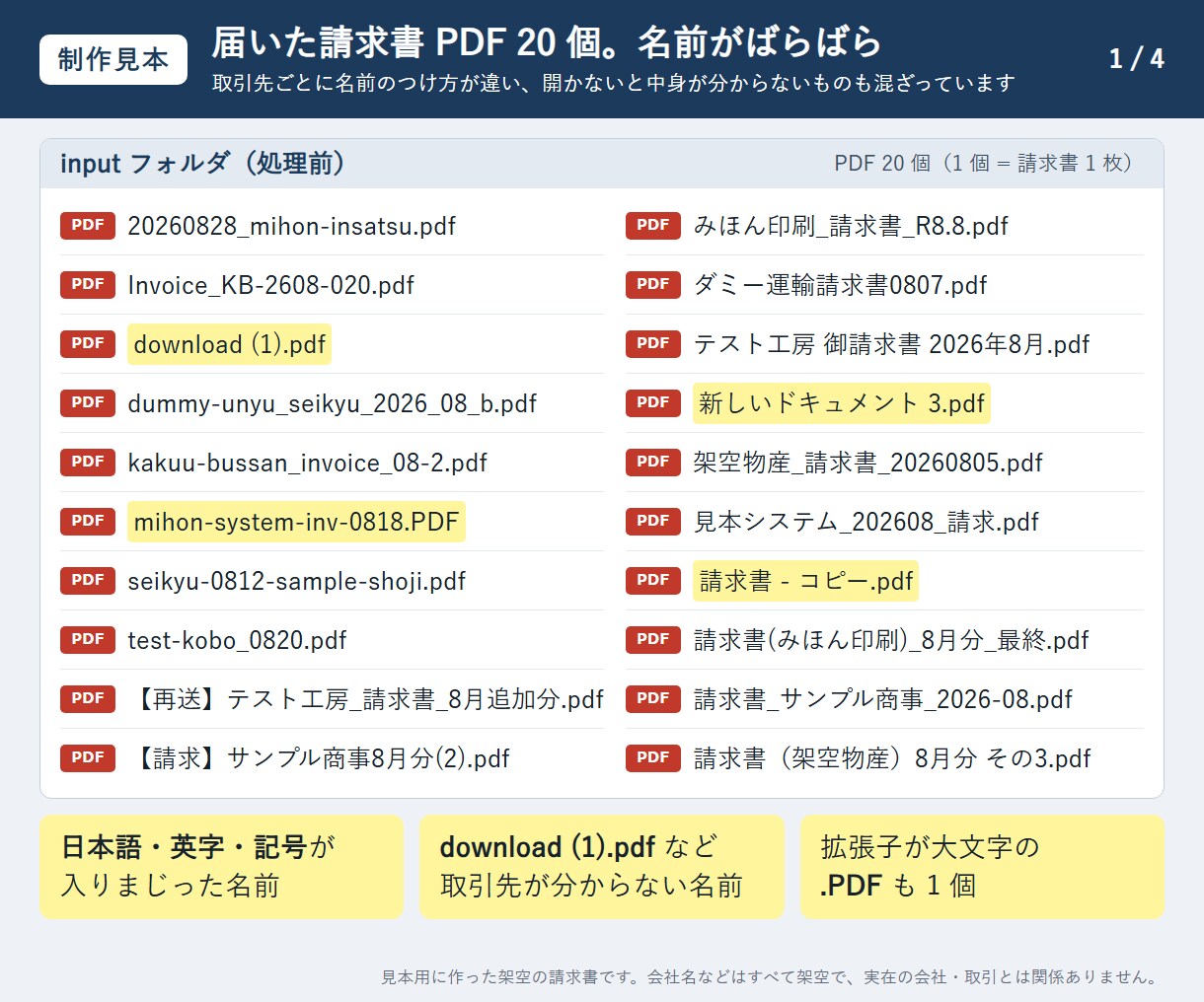 PythonやGASで業務データ処理を自動化します 失敗時に原因が分かり再実行しやすい、長く使える作りで納品 イメージ1