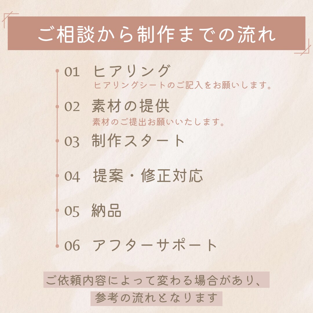 女性講師向け｜想いを整えて、伝わるLPを作ります ふんわりしたイメージでも大丈夫。一緒にカタチにします！ イメージ2