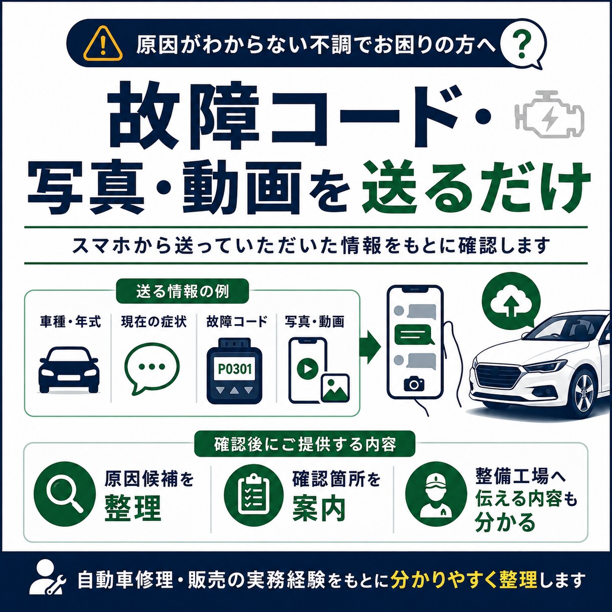 車の故障症状から原因候補を整理しますます 警告灯・異音・始動不良などをプロ目線で絞り込みます イメージ3