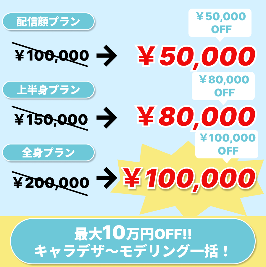 5人限定10万OFF⁉✨Vtuber制作します 男女対応！キャラデザ～モデリングまで一括で制作します！ イメージ2