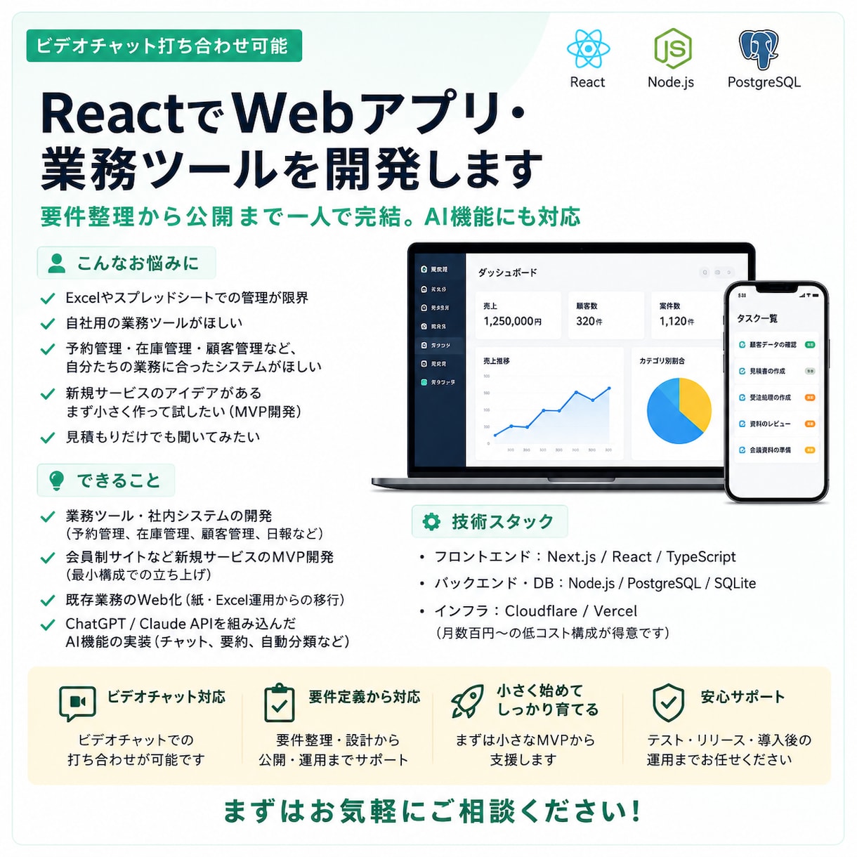 ReactでWebアプリ・業務ツールを開発します 要件整理から公開まで一人で完結。AI機能にも対応 イメージ1