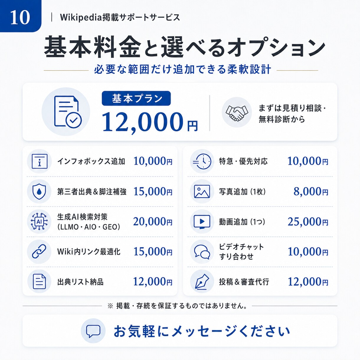 Wikipediaの【修正】激安&即日でします ウィキペディアを強力なSEO•LLMOツールに イメージ11