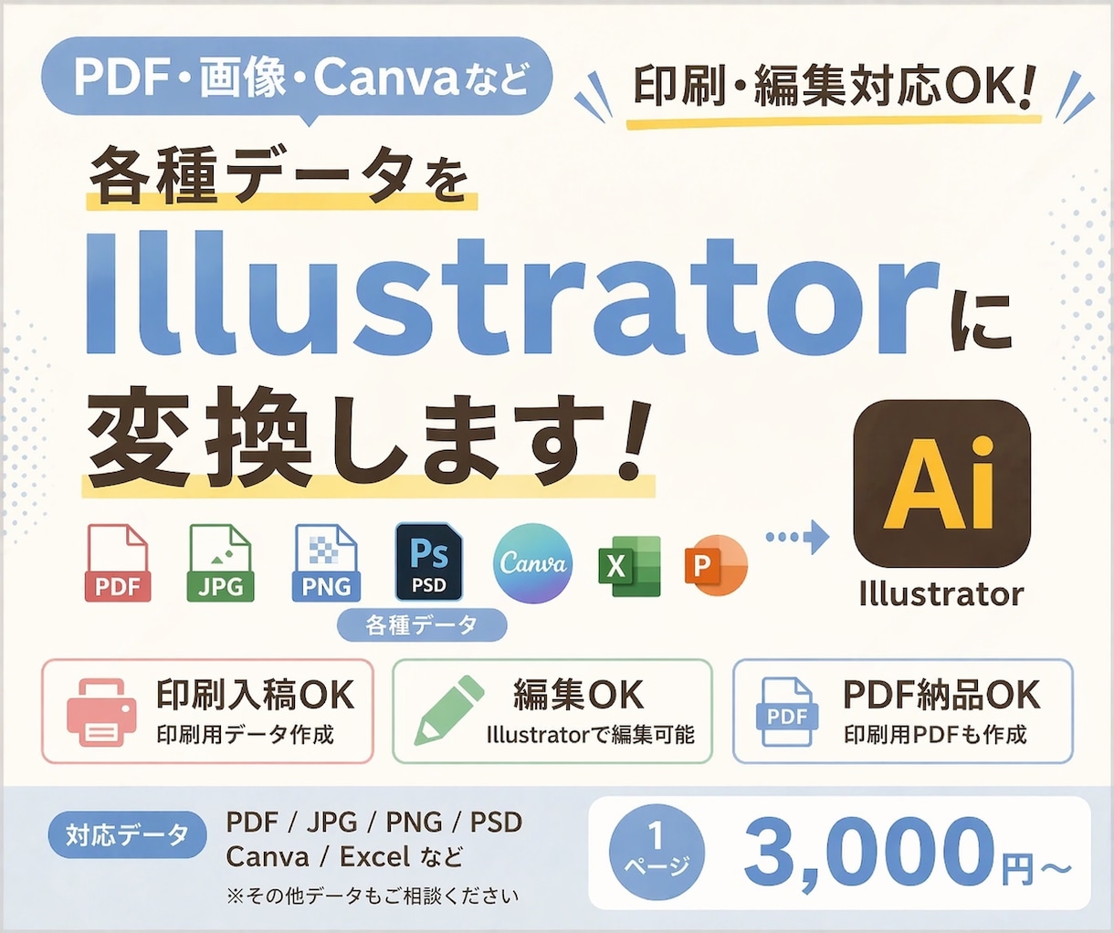 PDF・画像などをIllustratorに変換ます 編集や印刷に使いやすいデータとして整えて納品します。 イメージ1