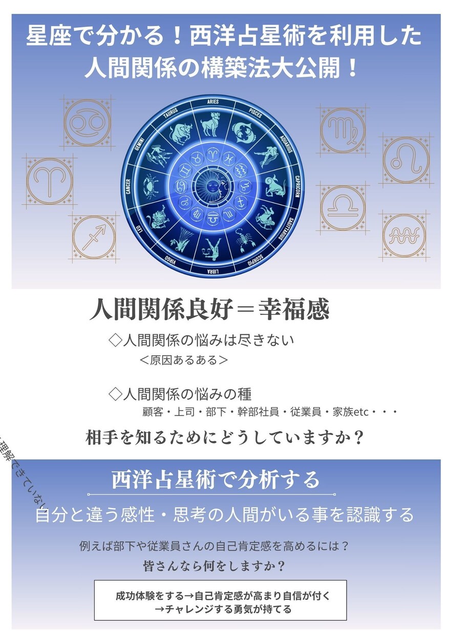 西洋占星術を利用した人間関係の構築法を教えます 星座で分かる！西洋占星術を利用した人間関係の構築法大公開！ イメージ1