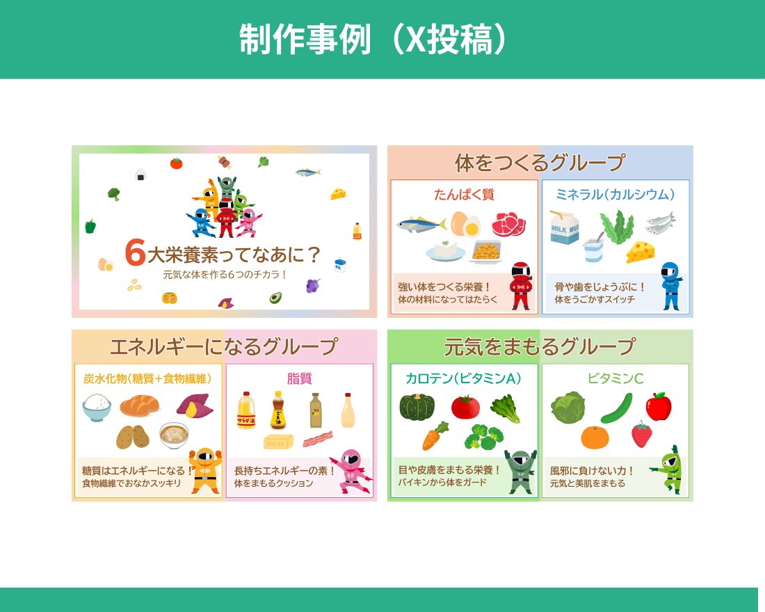 管理栄養士がデザイン！栄養・健康図解作ります Canvaで制作、パワポOK。丁寧に形にいたします イメージ4