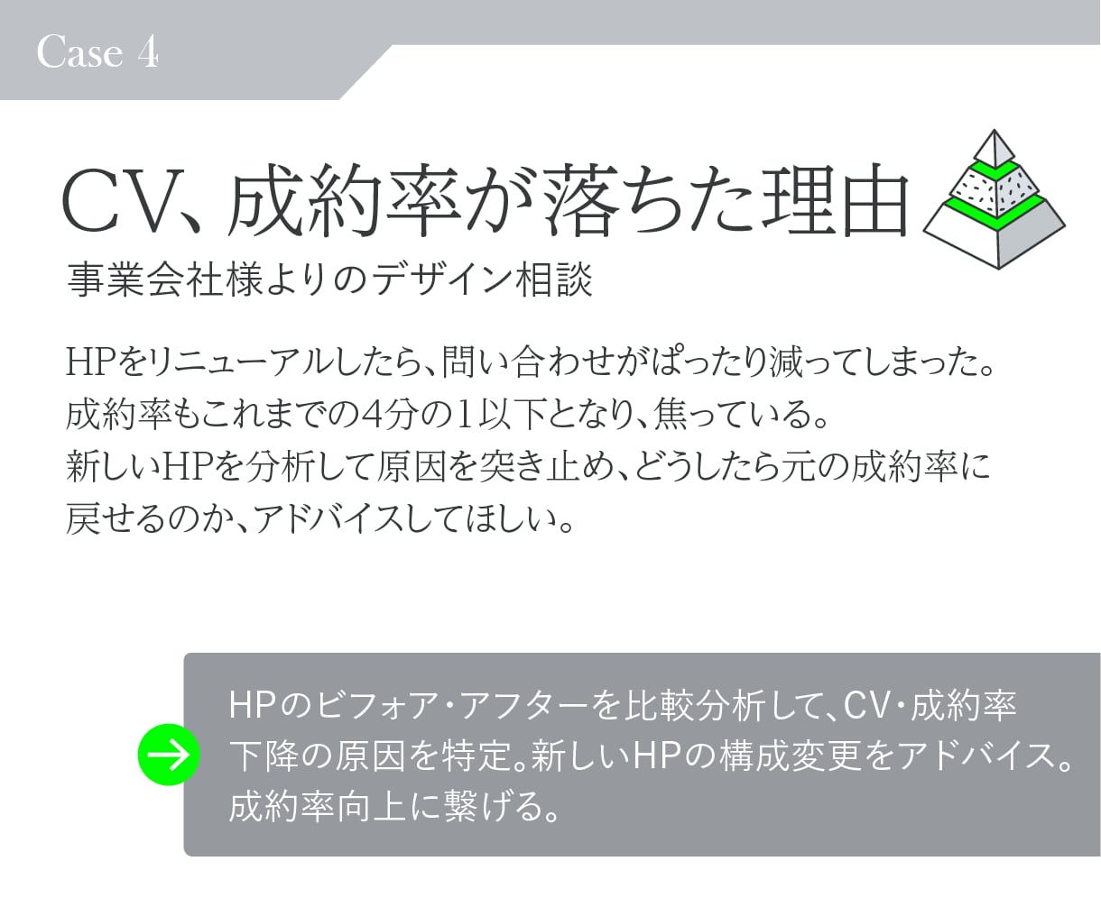 起業・開業・その他、戦略デザイナーが相談にのります 堂々巡りをやめて課題を整理。次の目標・行動を設計します イメージ8