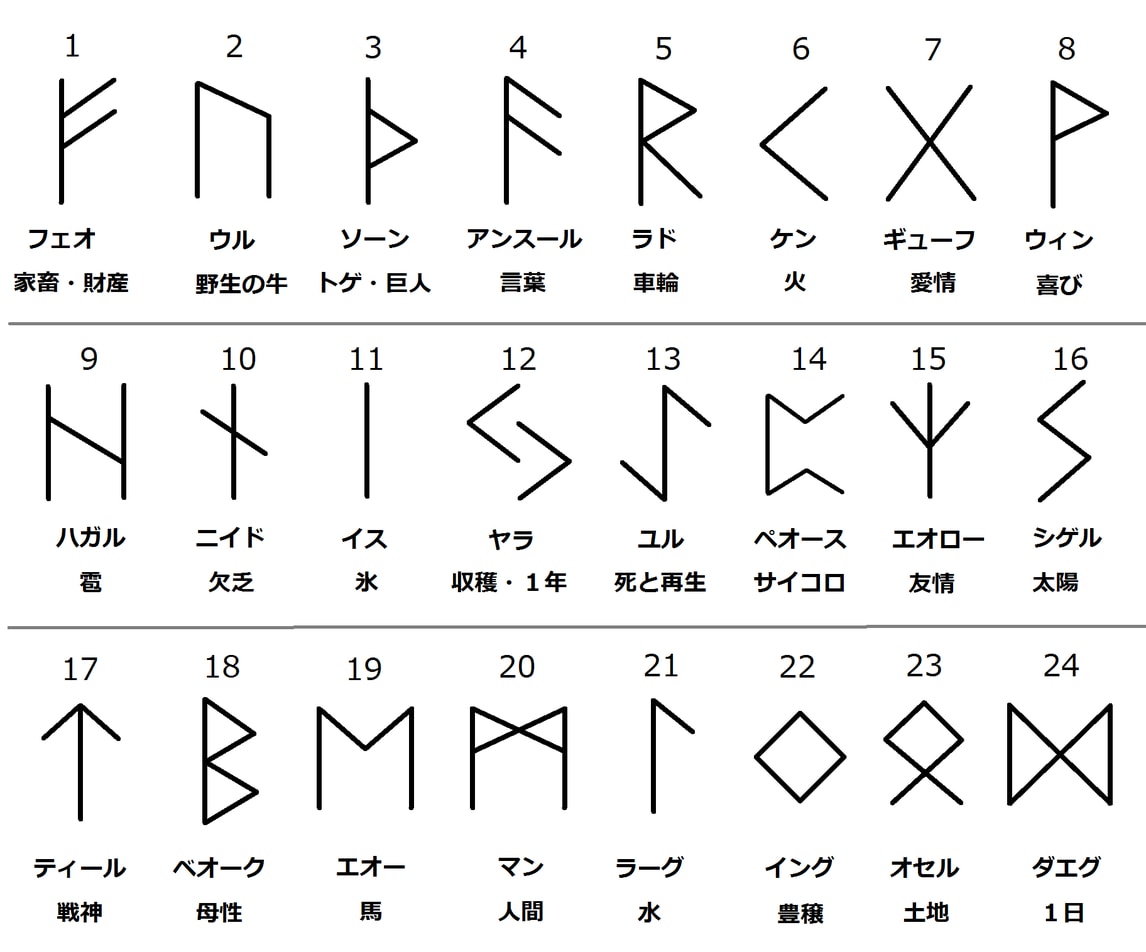 あなたのお話お聞きします ＊どんな小さな事でもお話聞きます＊ イメージ2
