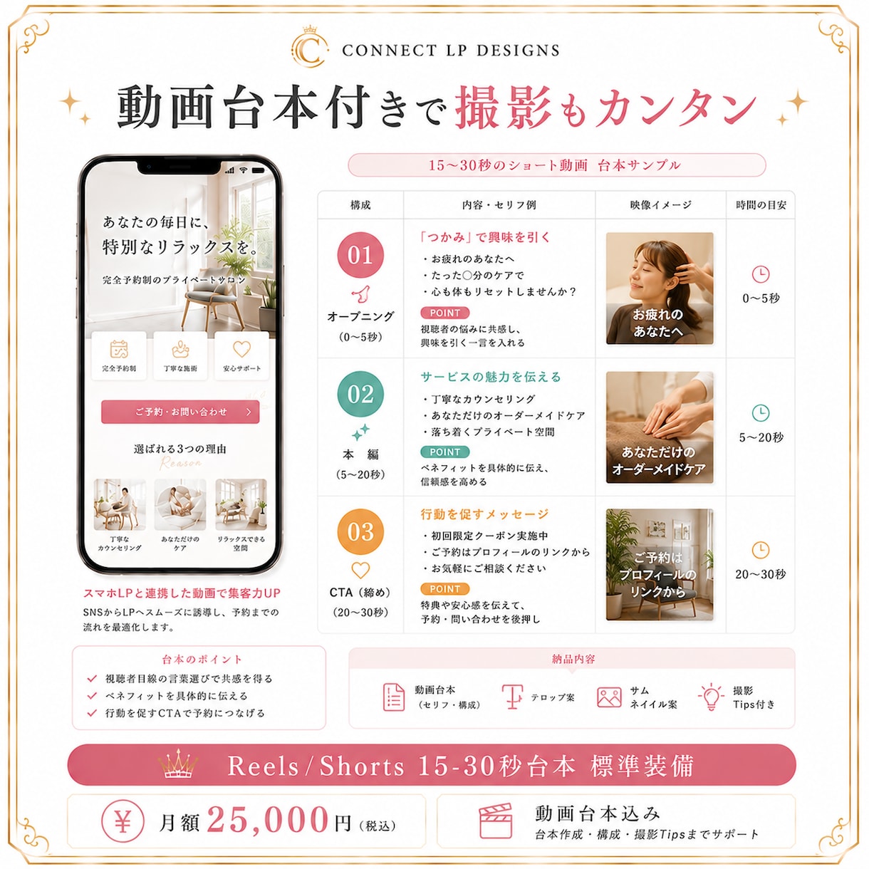 SNS2媒体からLPへ誘導 運用代行します SNS2媒体 各週1投稿でLP誘導 月額25,000円 イメージ4