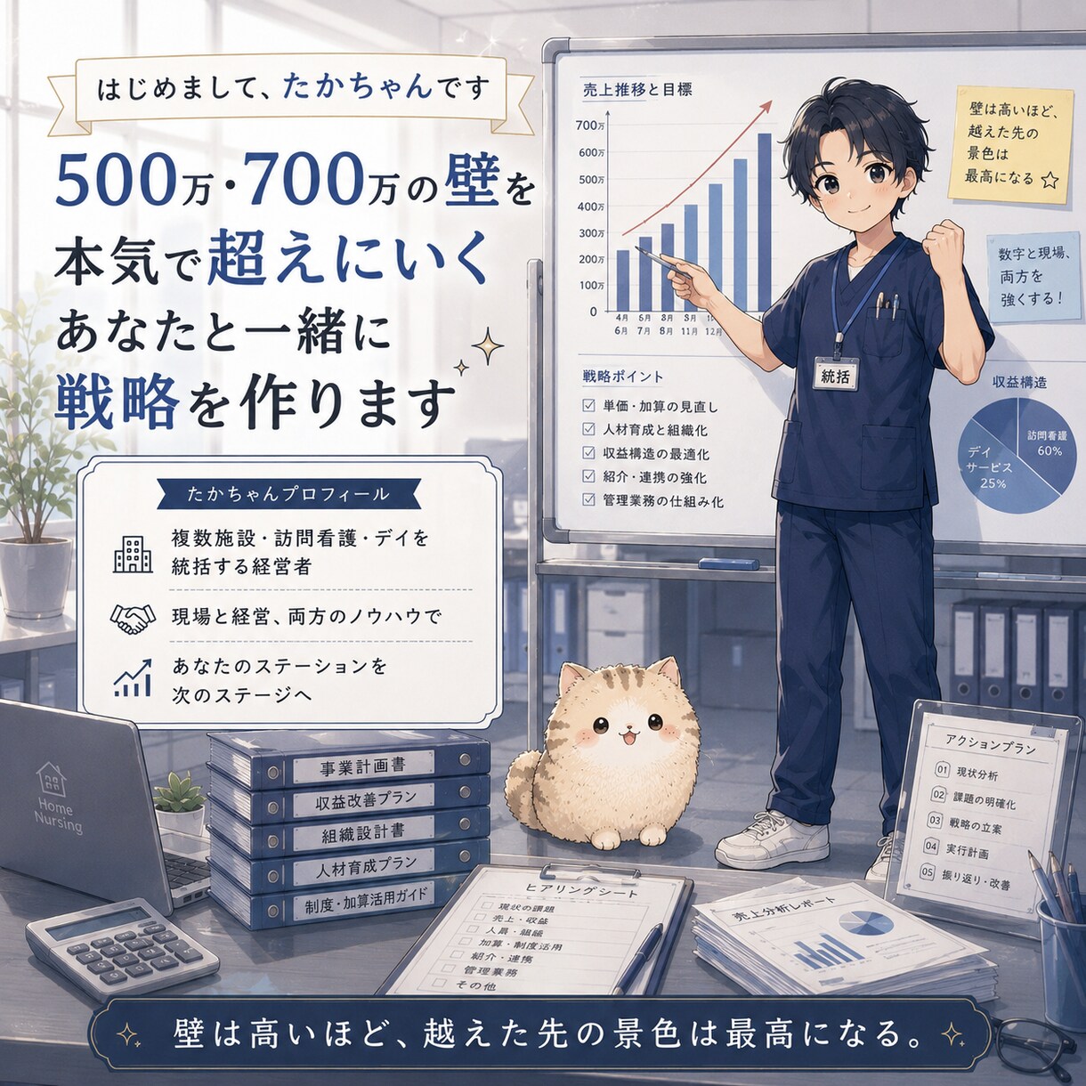 訪問看護の経営戦略を一緒に設計します 統括経営者が数字と現場から戦略を設計します イメージ1