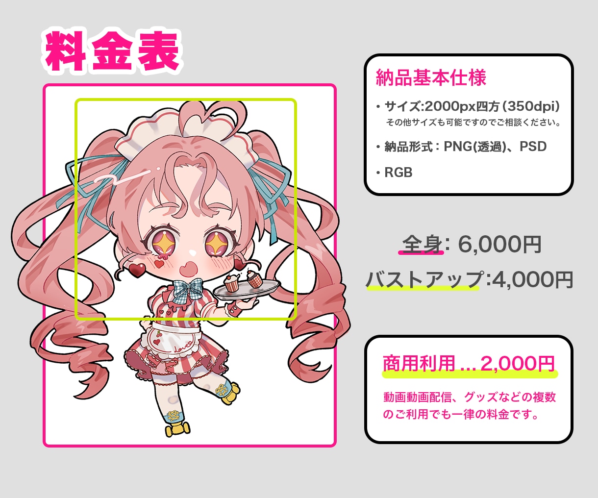 即対応！短納期でSDイラスト制作いたします 商用可能！女の子や細かい装飾を描くのが得意です！ イメージ2
