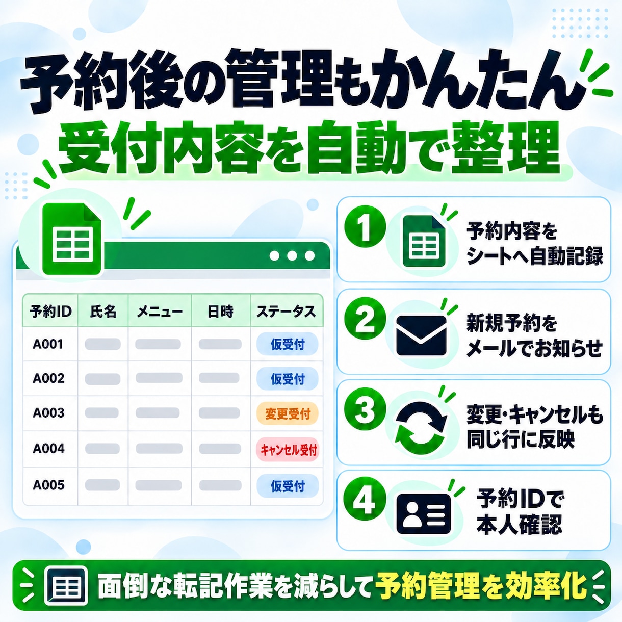 LINE予約・問い合わせ対応を自動化します 予約変更・キャンセル・スプレッドシート管理まで対応 イメージ5
