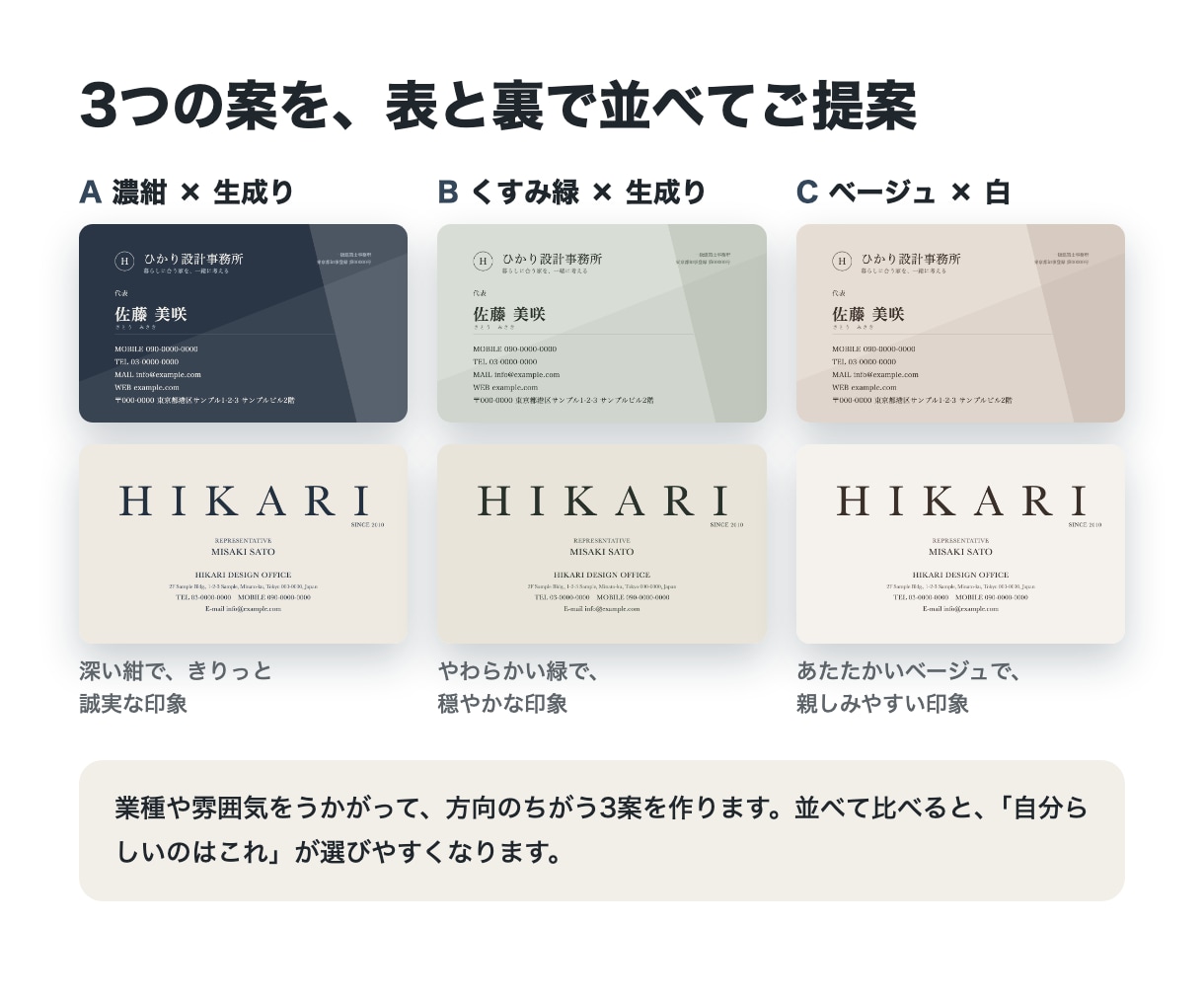 3つの案を見比べて選べる名刺をデザインします 方向のちがう3案を並べて、見比べて選べます イメージ2