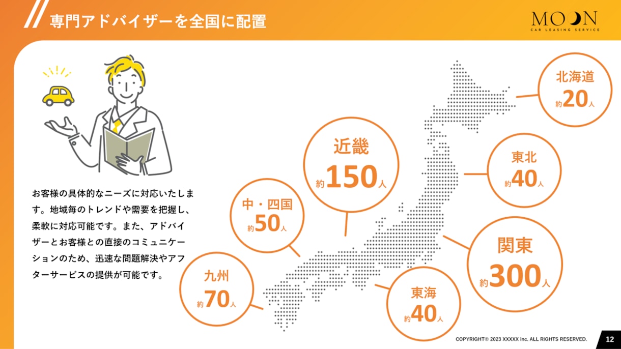契約を勝ち取る「提案書」を作成します ビジネスで他社に差を付ける、本物のパワーポイント資料 イメージ10