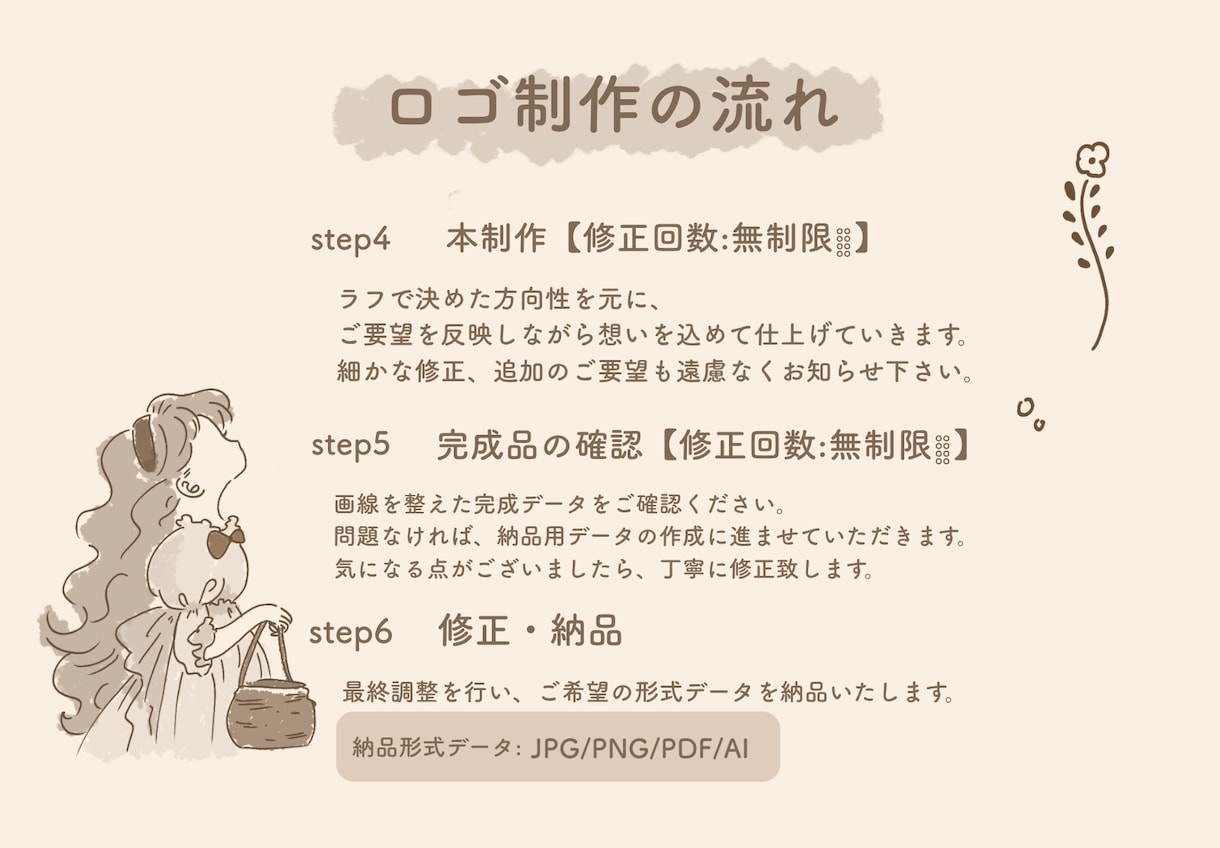 サロン・カフェ・ショップの手描きロゴ制作します 「お客様に覚えてもらえる、手書きロゴ」を心を込めて制作します イメージ9