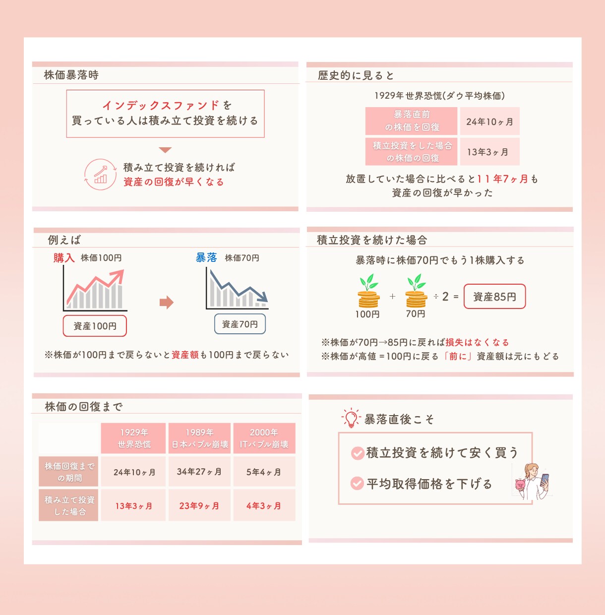 図解・イラストで伝わるスライド資料をお作りします お客様の気持ちに寄り添ったデザインにします イメージ4