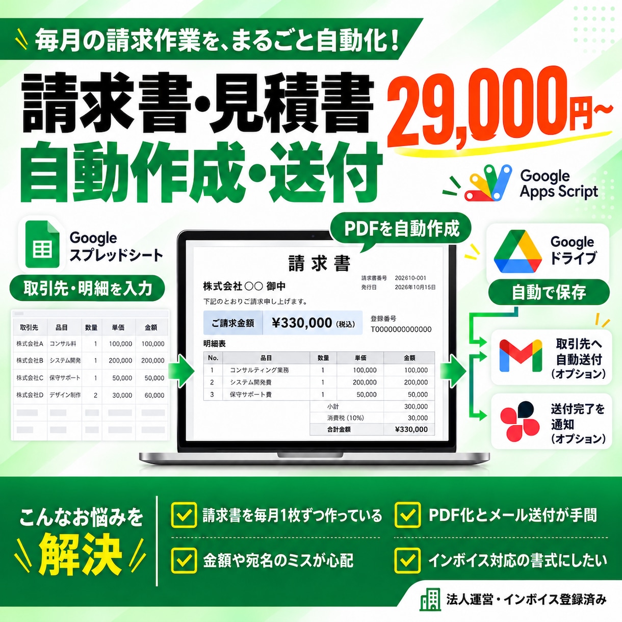 請求書・見積書をスプレッドシートから自動作成します PDF作成・ドライブ保存まで自動。メール送付も追加可 イメージ1