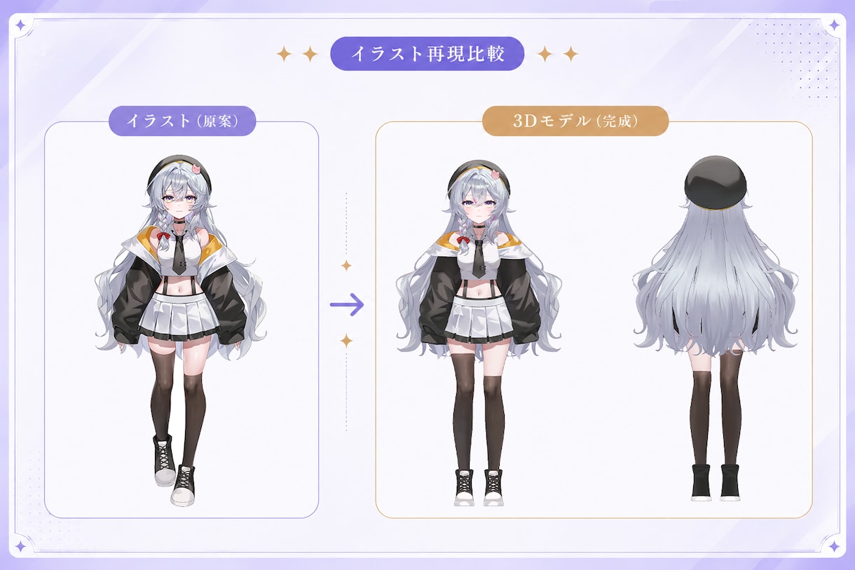 期間限定！25%割引 特別価格で制作します 修正無制限！Warudo・VRChat無料対応！初心者も安心 イメージ6