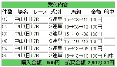 超効率投資！三連単６点で当たる買い目を配信します 超効率投資！たった６点で三連単を的中させて週末にサクッと稼ぐ イメージ1