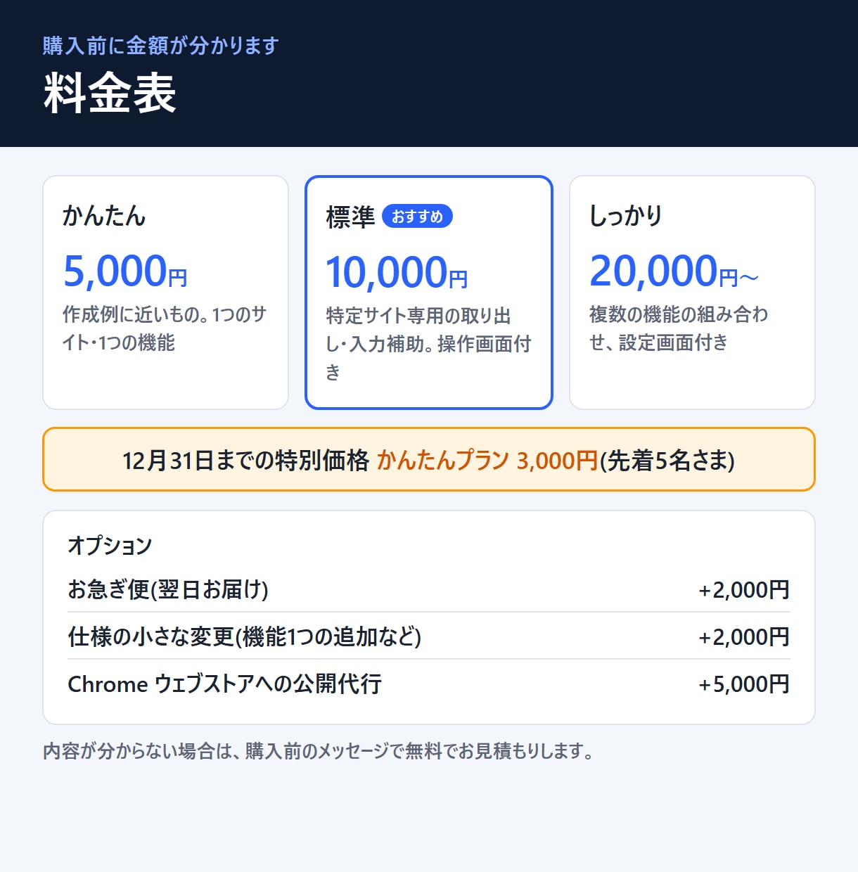 Chrome拡張機能でブラウザ作業を自動化します 料金表で事前に金額が分かる｜コピペ・入力・検索を楽に イメージ5