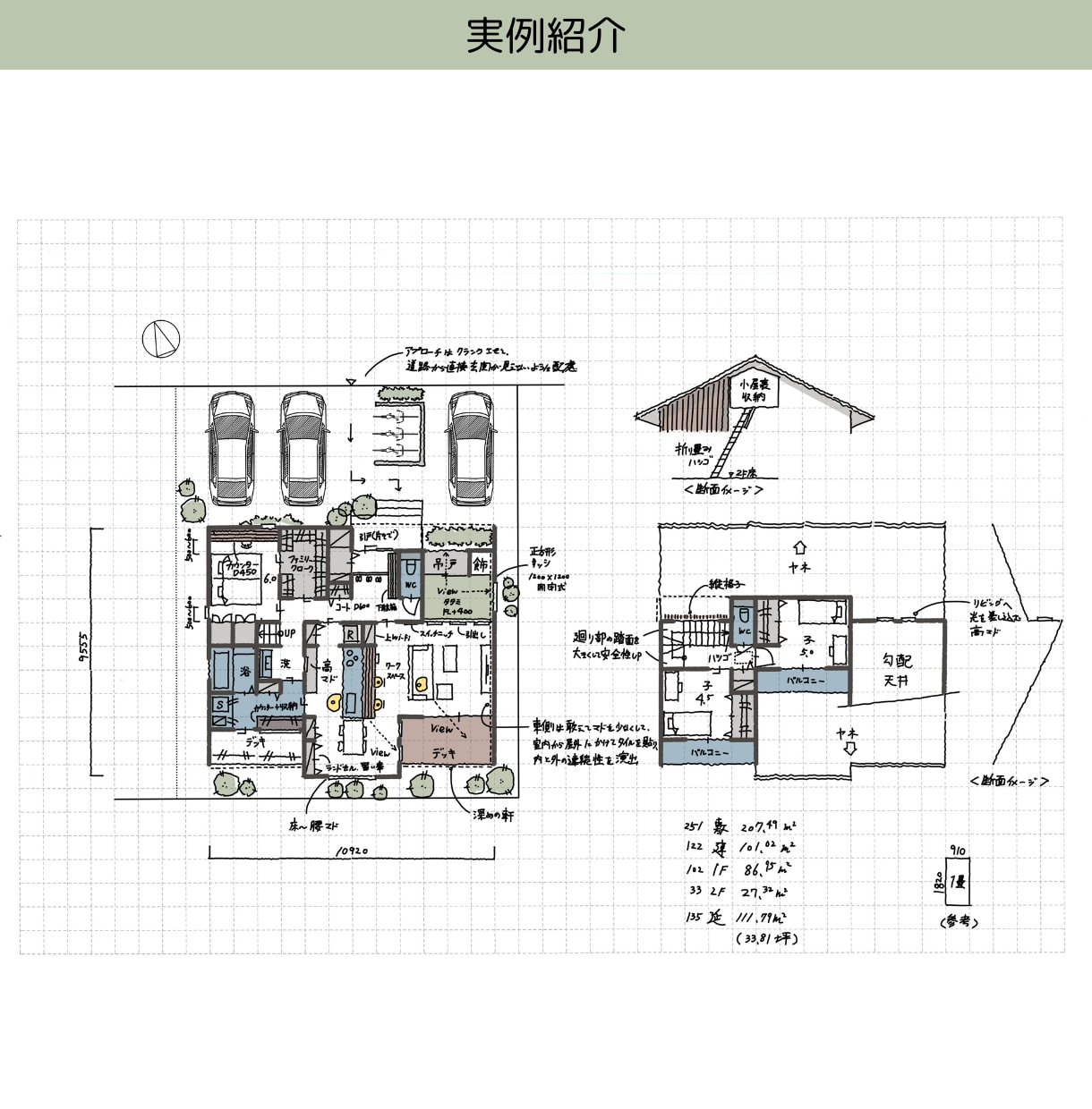 一級建築士が住宅の間取りを一から作成して提案します ＊修正回数無制限(ラフ図面提出後1週間)#動線#収納 イメージ4