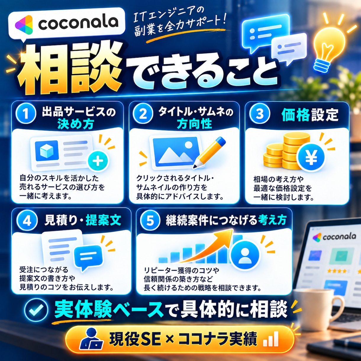 IT副業のココナラ相談乗ります 何を売るかから受注まで整理します。 イメージ2