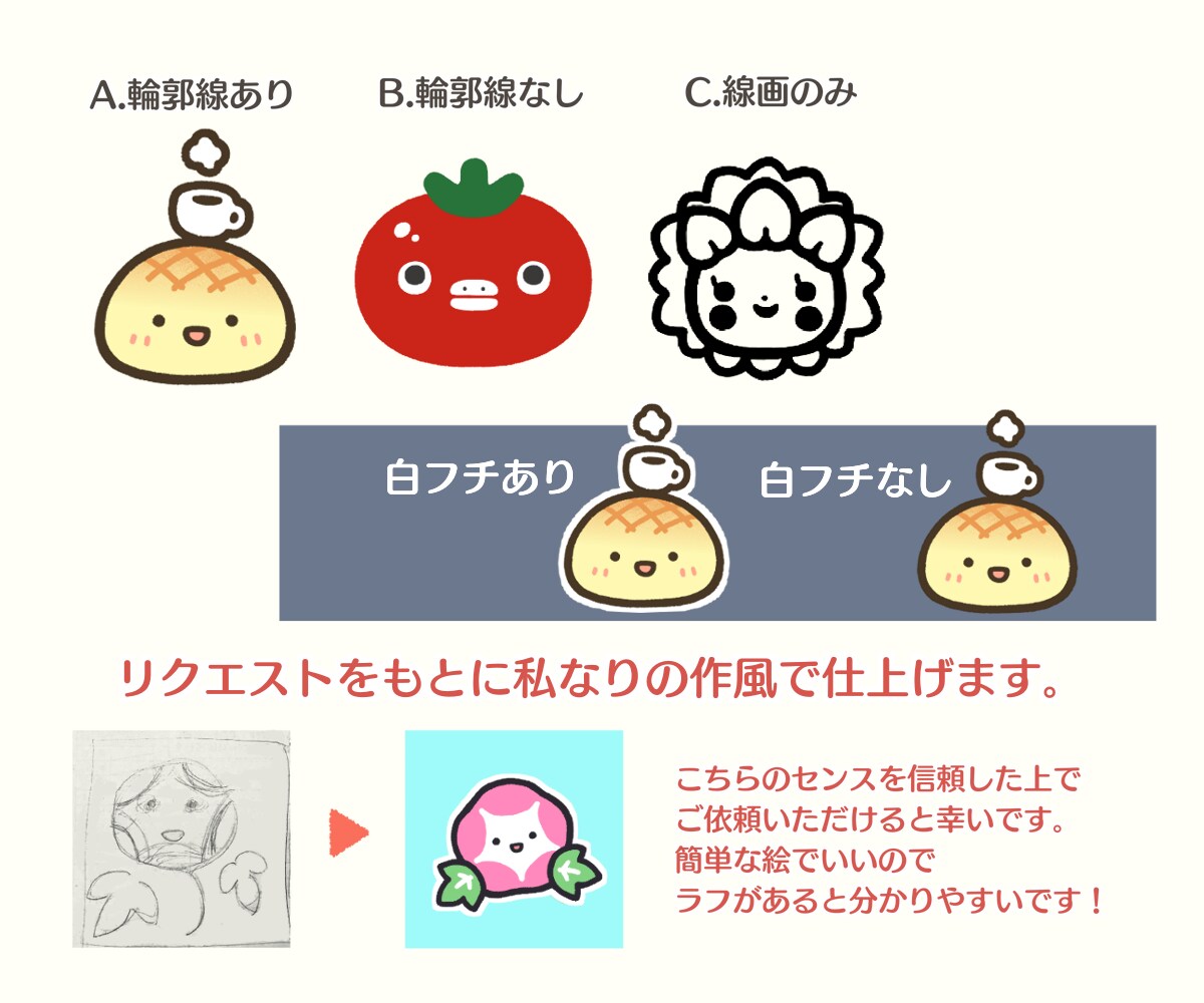 商用OK！全身かわいい手描きのゆるキャラ作ります 親しみやすい印象でPR☺︎複数の表情やAiデータ追加もOK！ イメージ5