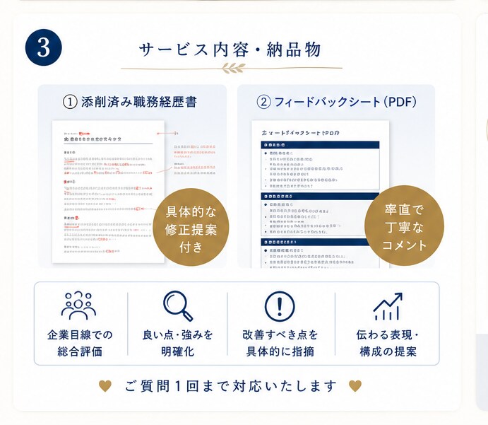 格安モニター:職務経歴書を企業目線で添削します 転職経験が少ない方へ。 経験や実績を担当者に伝わる形へ整理 イメージ3