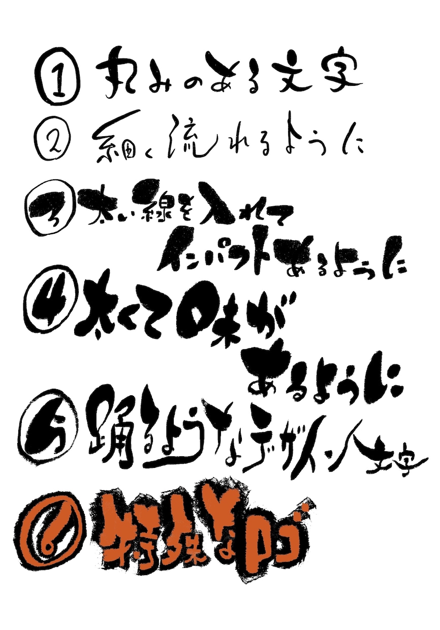 あなたの好きな文字や文章を筆文字で書きます 様々な用途に使っていただける独特な筆文字 イメージ2
