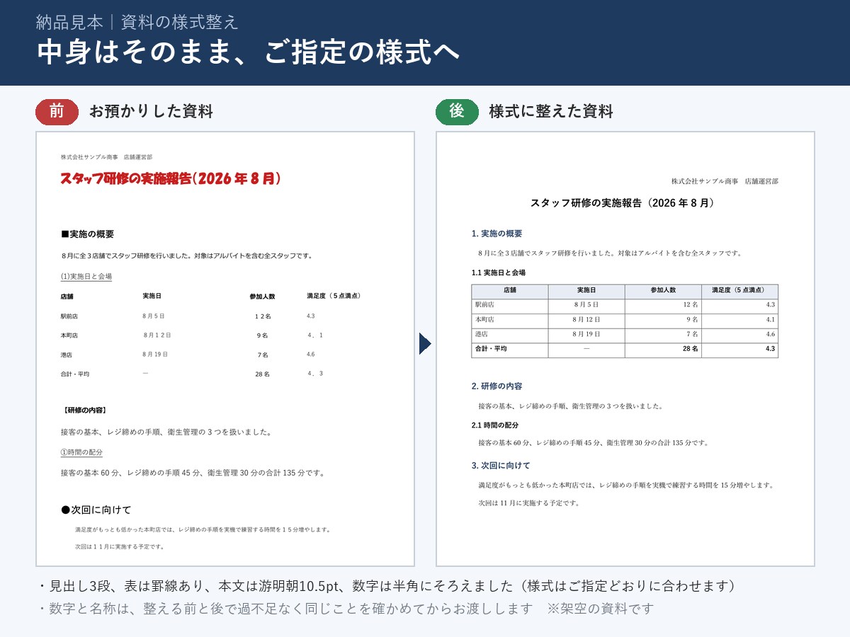 出典URL付きの法人・店舗の営業リストを作成します リスト作成・データ入力（PDF→Excel）・資料の様式 イメージ3