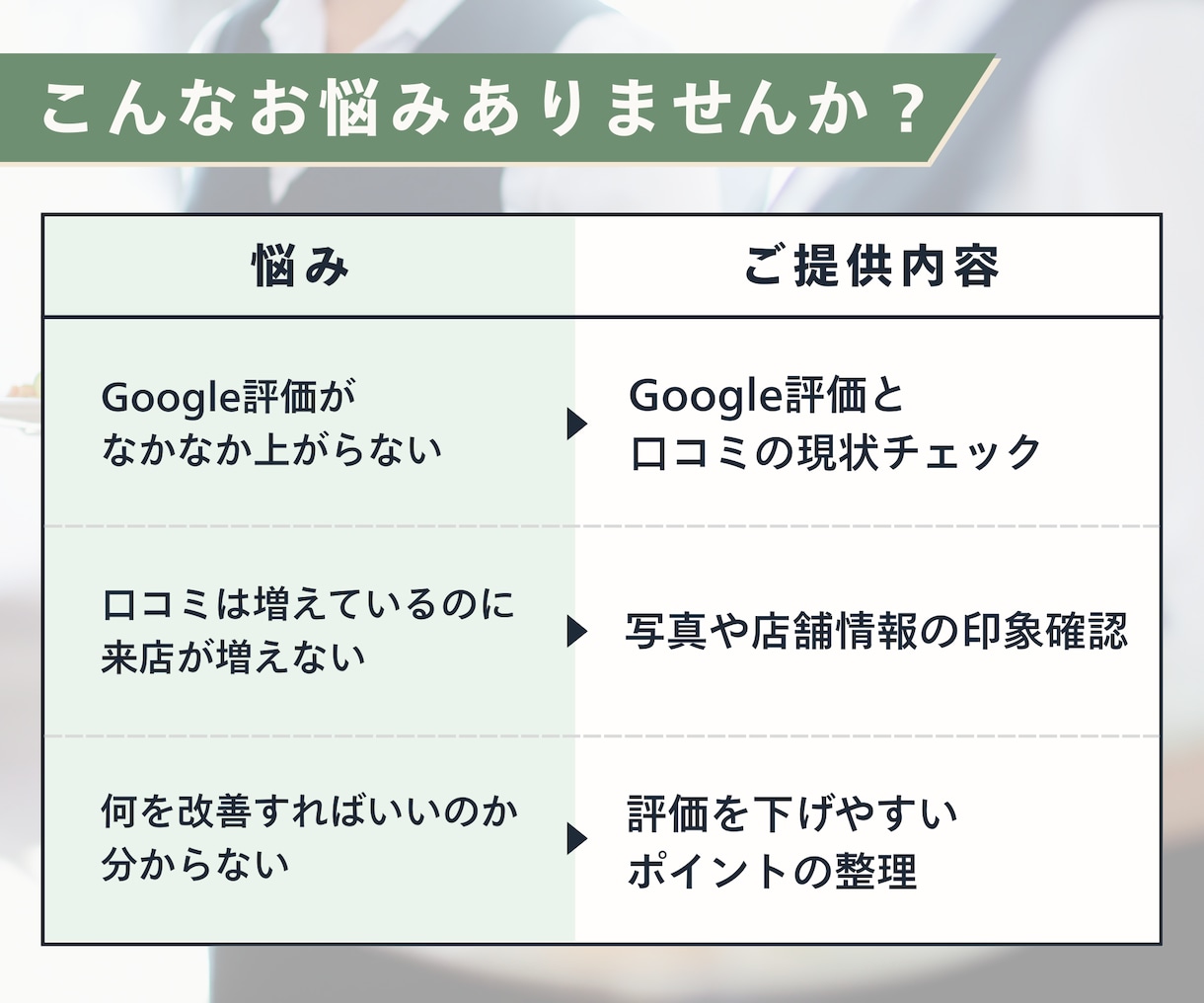 Googleの評価が伸びない原因を診断します 現役飲食店マネージャーが飲食店の口コミ評価を現場目線で分析 イメージ2