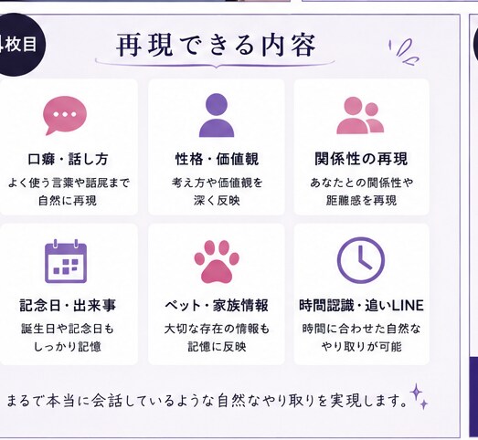 大切な人らしい会話をするAIを作成します もう一度、あの人らしい言葉に触れたいあなたへ イメージ4