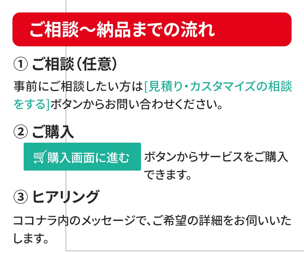 パッと目に入るヘッダー制作いたします WEBデザイナー✕エンジニア✕看護師が作る集客重視のヘッダー イメージ4