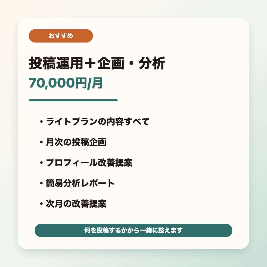 飲食店向けにインスタ運用とリール制作を伴走します 投稿企画から制作・改善までサポートします。 イメージ2