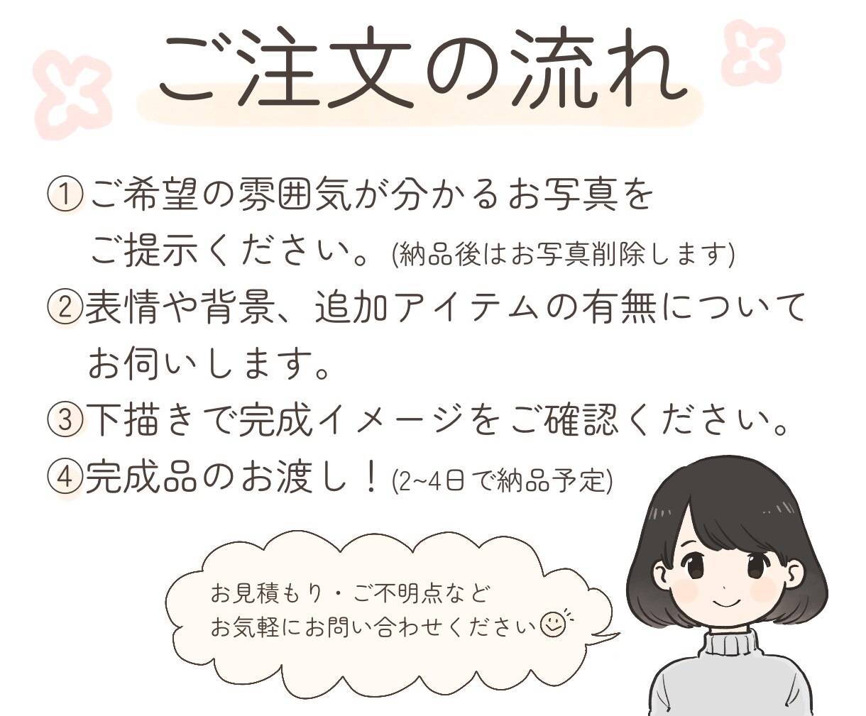 商用可◎明るくて印象の良いアイコン描きます ゆるかわ！でもキレイめ！使いやすさ抜群です！ イメージ4