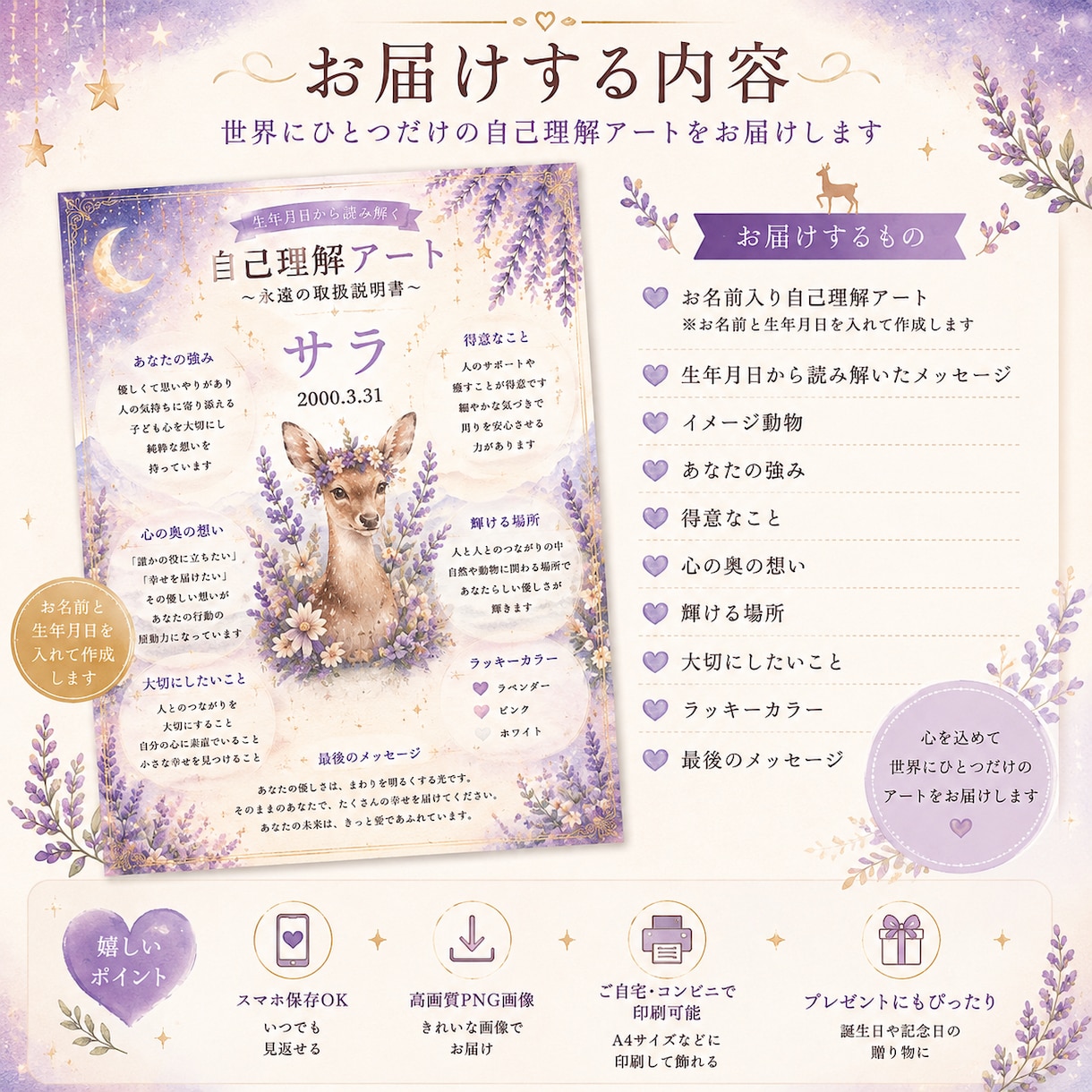 あなただけの自己理解アート作ります ～永遠の取扱説明書～読むたびに、自分を少し好きになれる。 イメージ2