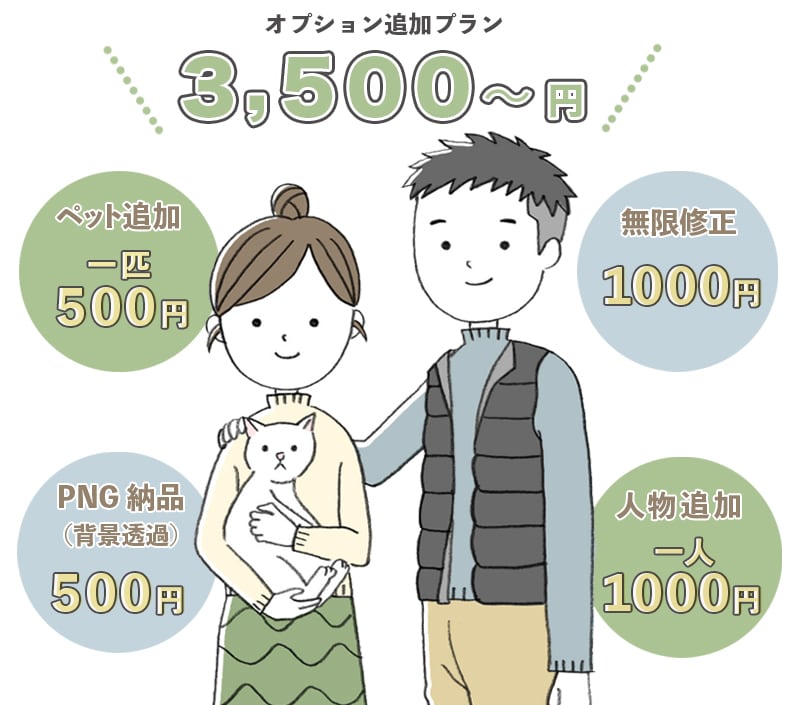 シンプル＆ナチュラルなイラスト制作します 商用利用OK！インスタグラム・ブログ・チラシの挿絵に最適 イメージ6