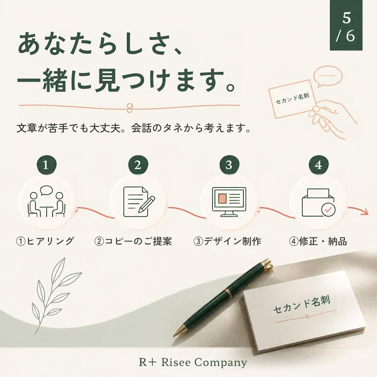 会話が生まれるセカンド名刺をデザインします 名前だけじゃ、もったいない。営業・商談のアイスブレイクに イメージ5
