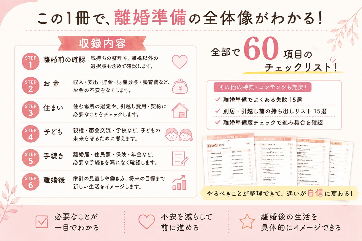 離婚前のやるべき事チェックリストをお渡しします 離婚前後の不安を整理できる実践ガイド イメージ3