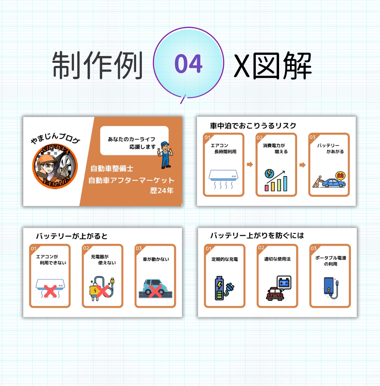 一瞬で伝わる図解作成します SNS、ブログ、コンテンツに使える図解作ります イメージ9