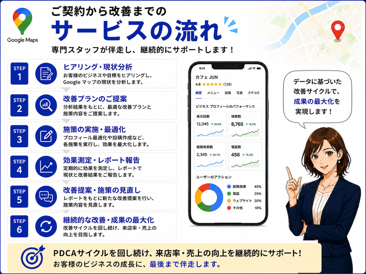 Googleマップ集客を改善します MEO対策でGoogle集客を改善します イメージ6