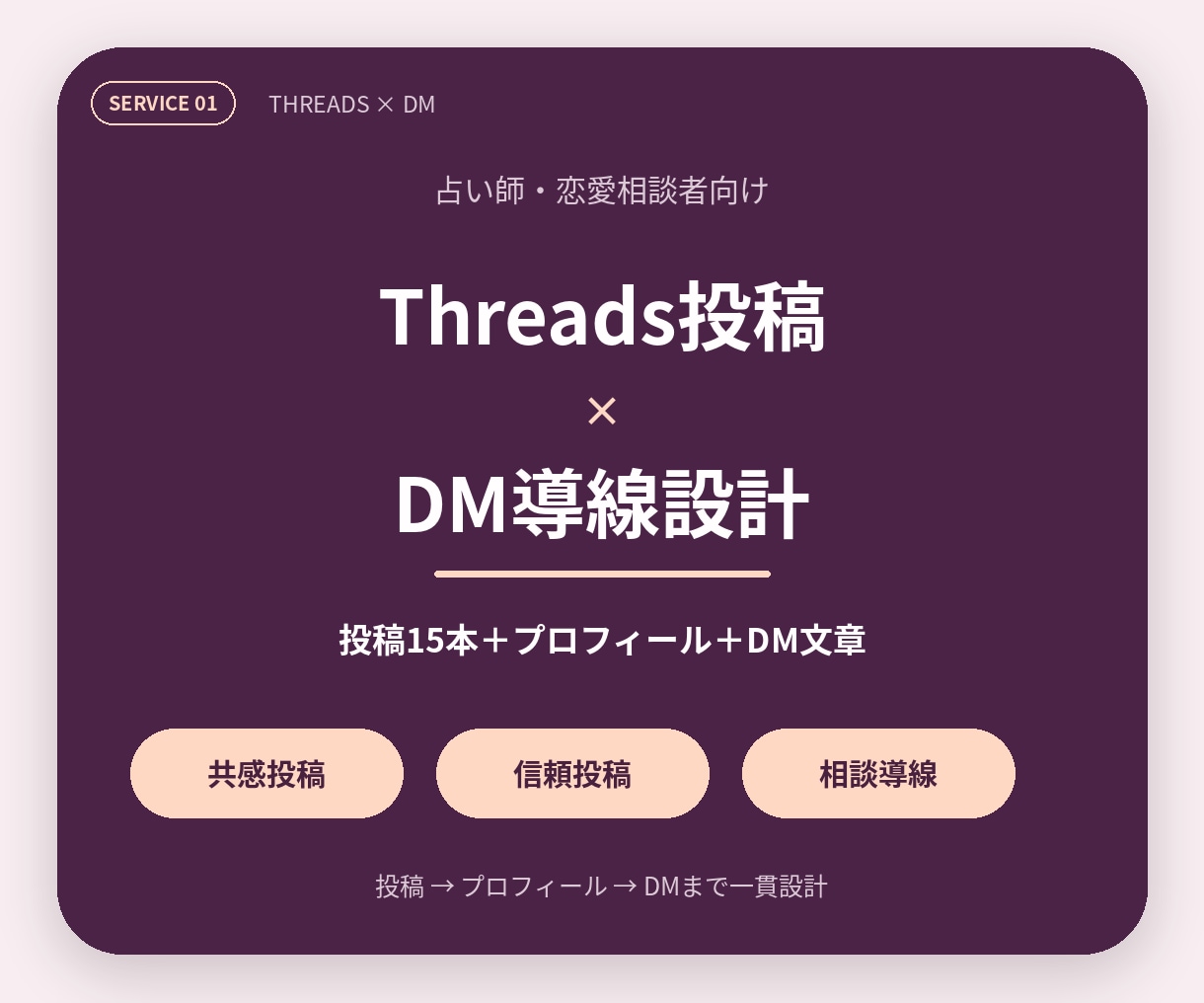 占い師向けThreads投稿とDM導線を作ります 恋愛相談系の運用経験から導線まで個別設計 イメージ1