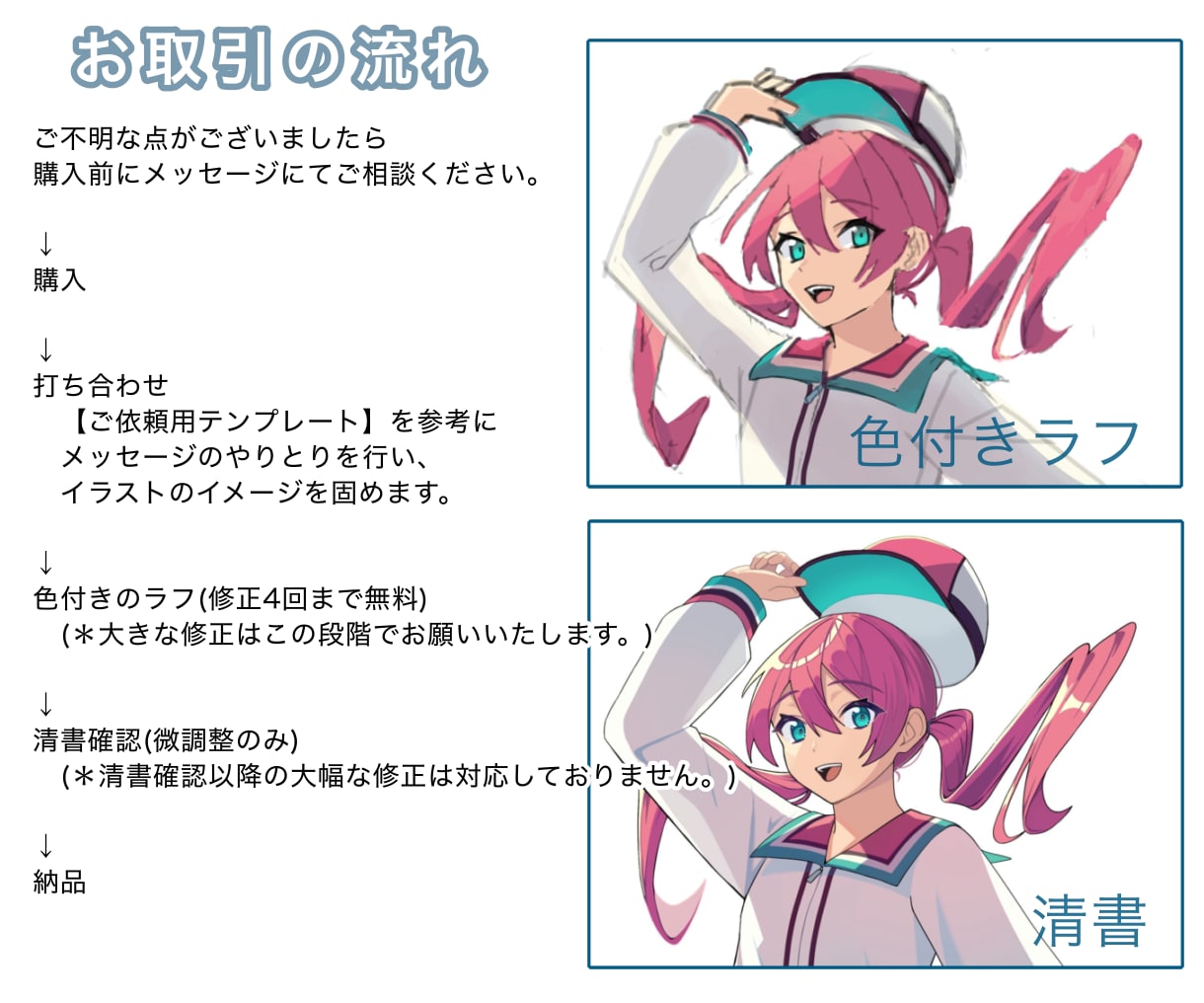 デザイン最低限のシンプルな立ち絵イラストを描きます ＊表情の差分、小物の追加、背景のオプション対応はできません。 イメージ2