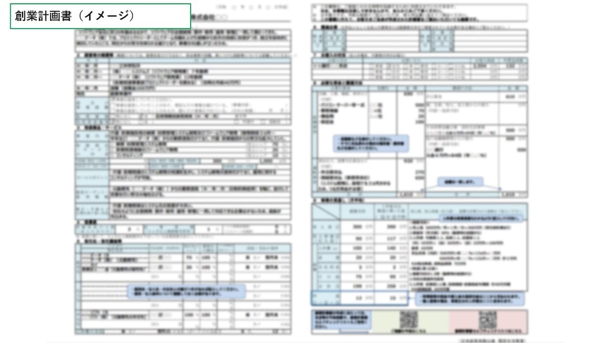 日本政策金融公庫の創業計画書＋αを作成代行します 創業計画書、事業計画、プレゼン資料全てを9,000円にて作成 イメージ3