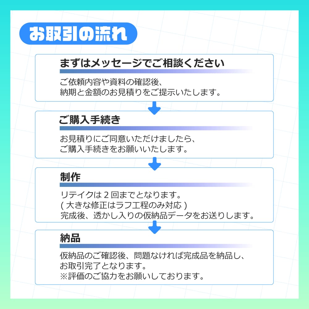 描き込み多めのデフォルメイラスト制作いたします 動画やゲーム、グッズイラストにいかがでしょうか イメージ5
