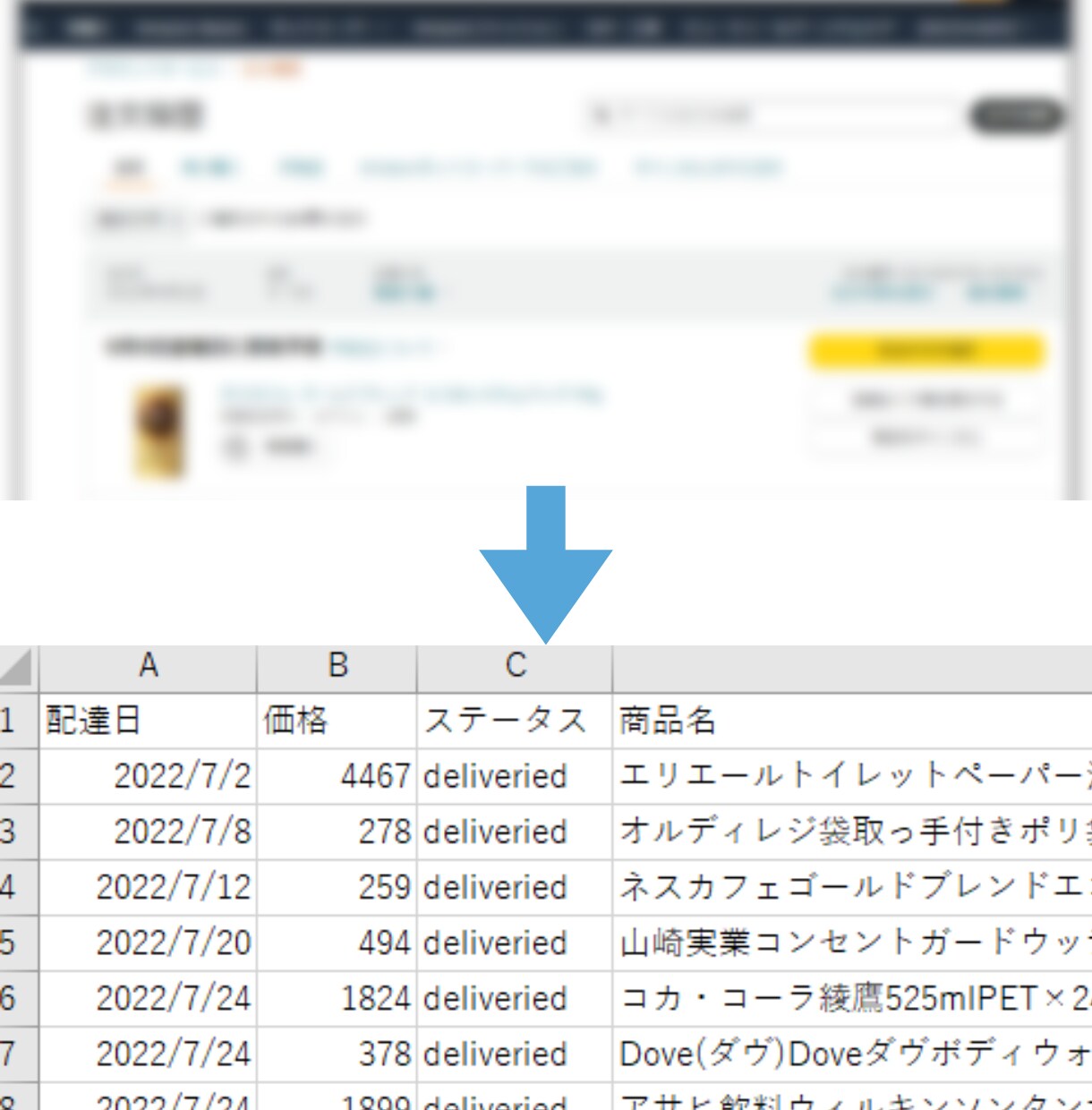 あなたが欲しいデータを自動化して取得します 現役エンジニアがあなただけのスクレイピングプログラムを作成 イメージ2