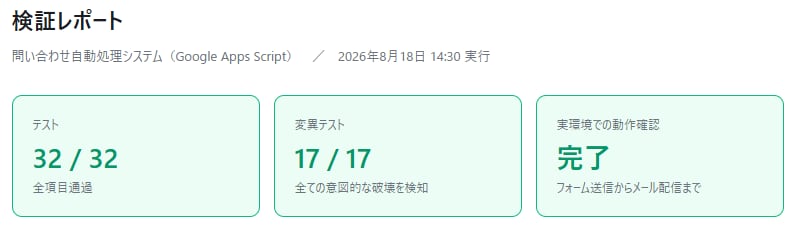 動かないコードのエラー原因を調査し修正します 原因の説明つき。直らなければ全額返金します イメージ1