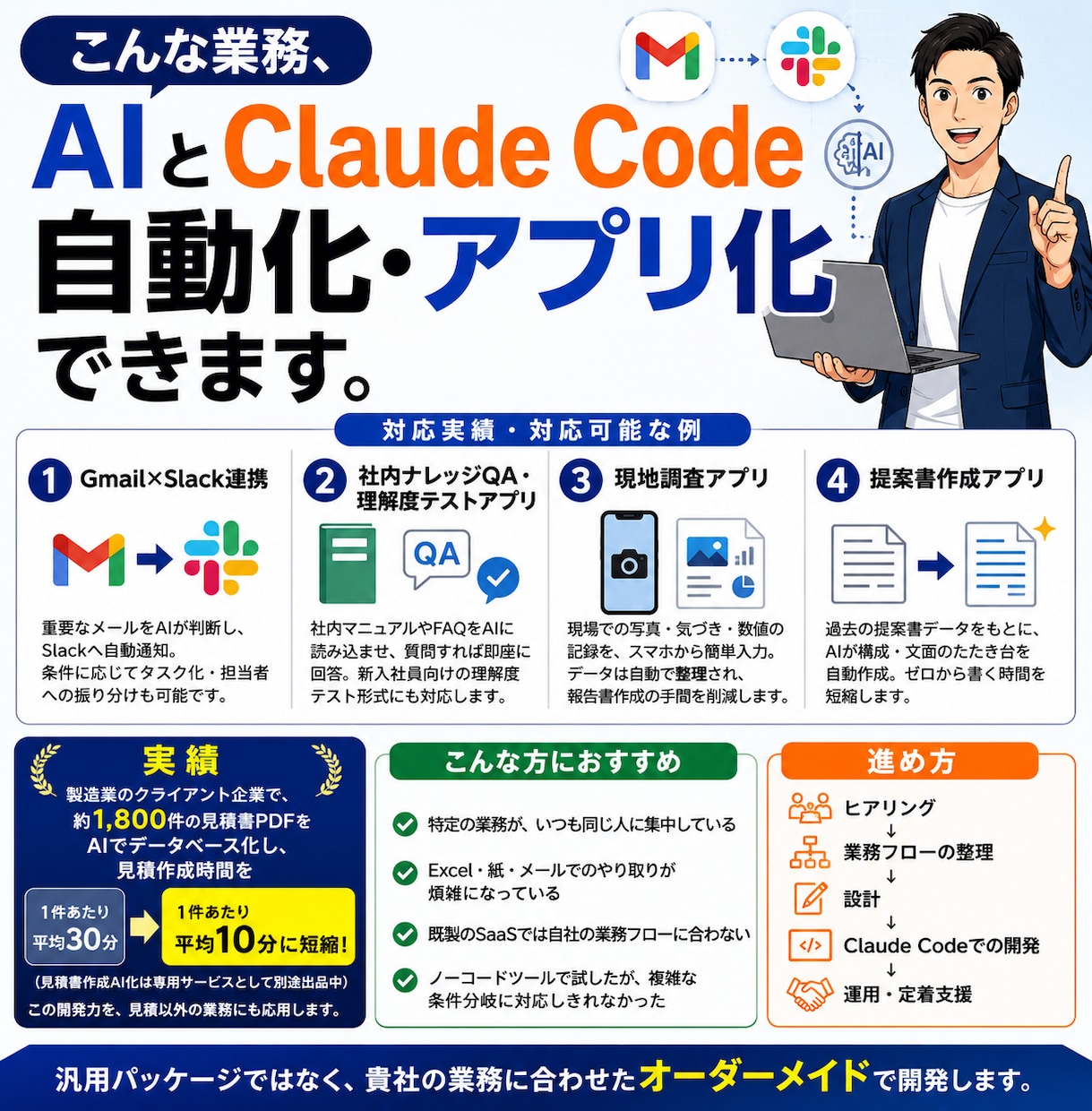 Claude CodeでAI業務アプリ作ります 見積書作成AI化の実績者が、御社の業務に合わせて開発 イメージ1