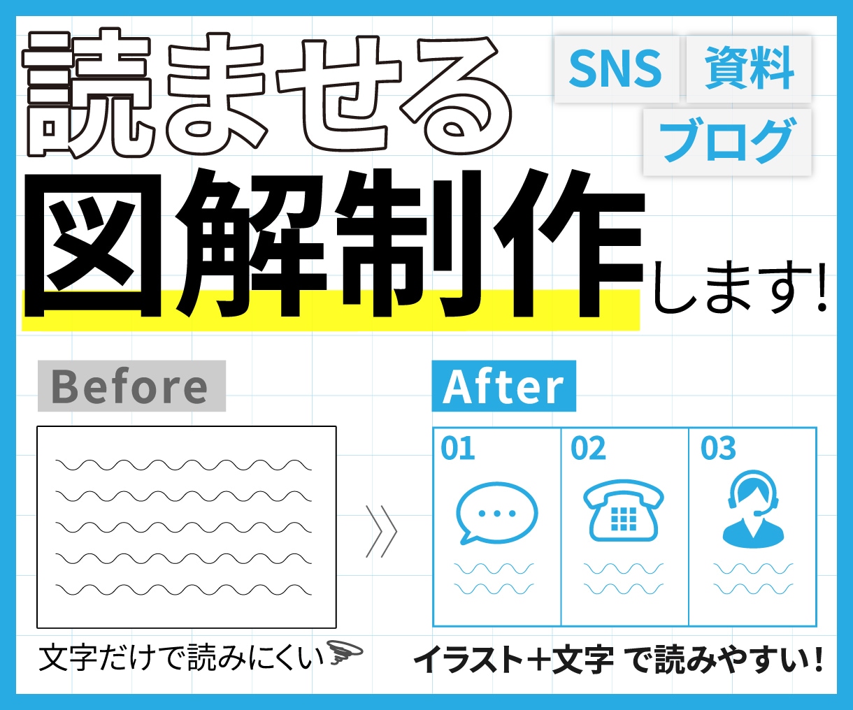 文章・情報を整理して伝わる図解を制作します 複雑な内容も見やすく整理！SNS・ブログ・資料・Webに対応 イメージ1